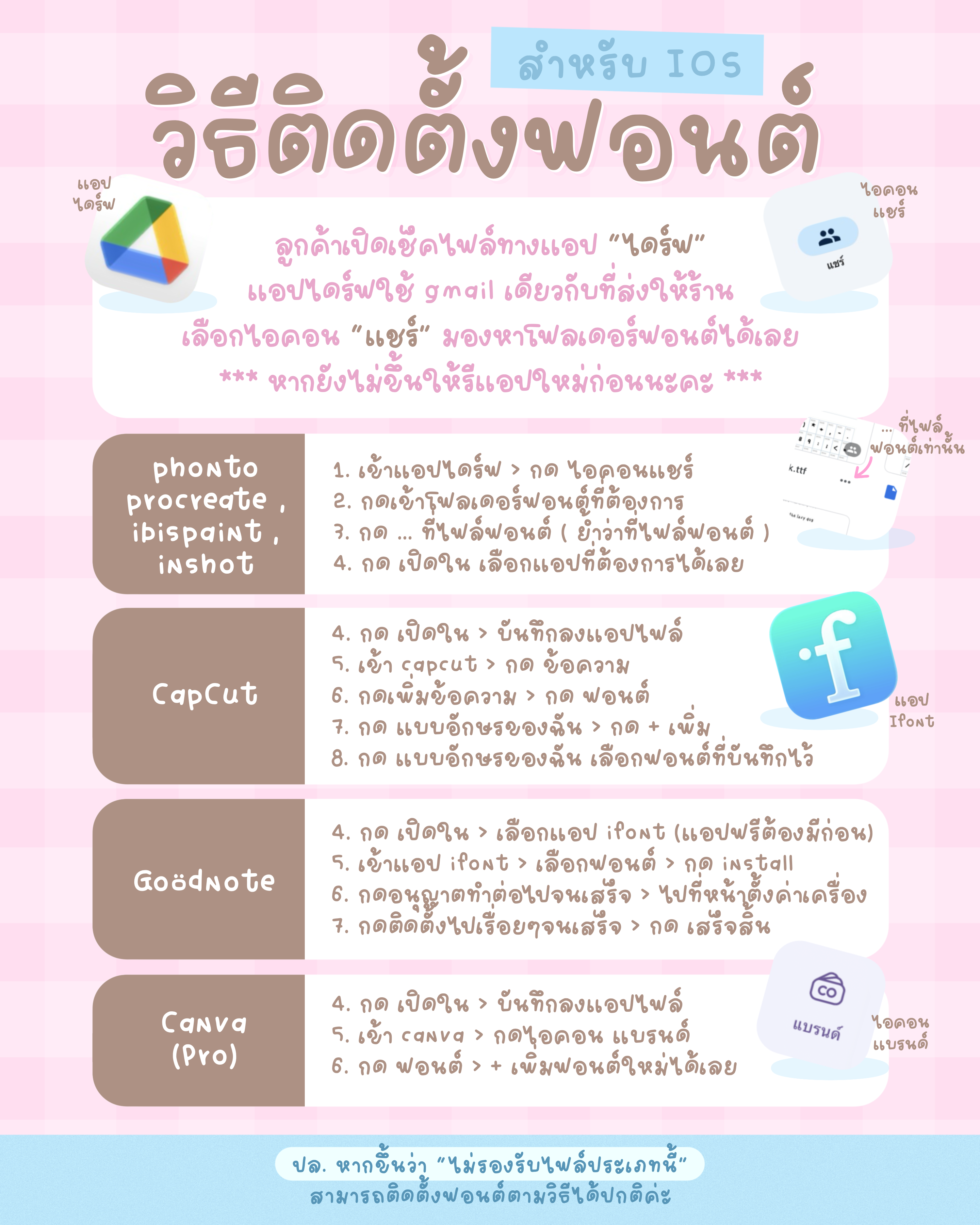 วิธีติดตั้ง